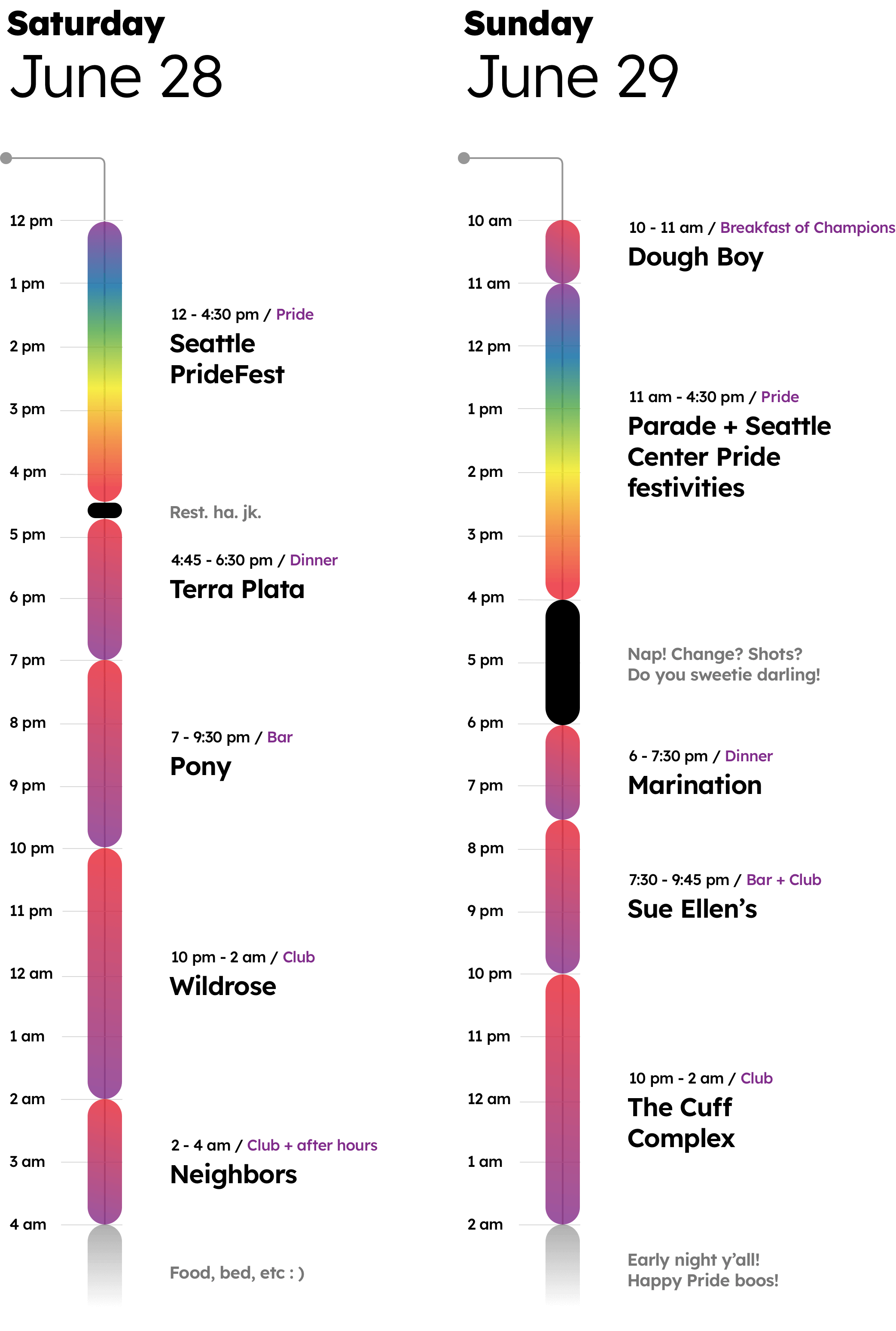 A visual itinerary / schedule of the day for Seattle Pride events and afterward