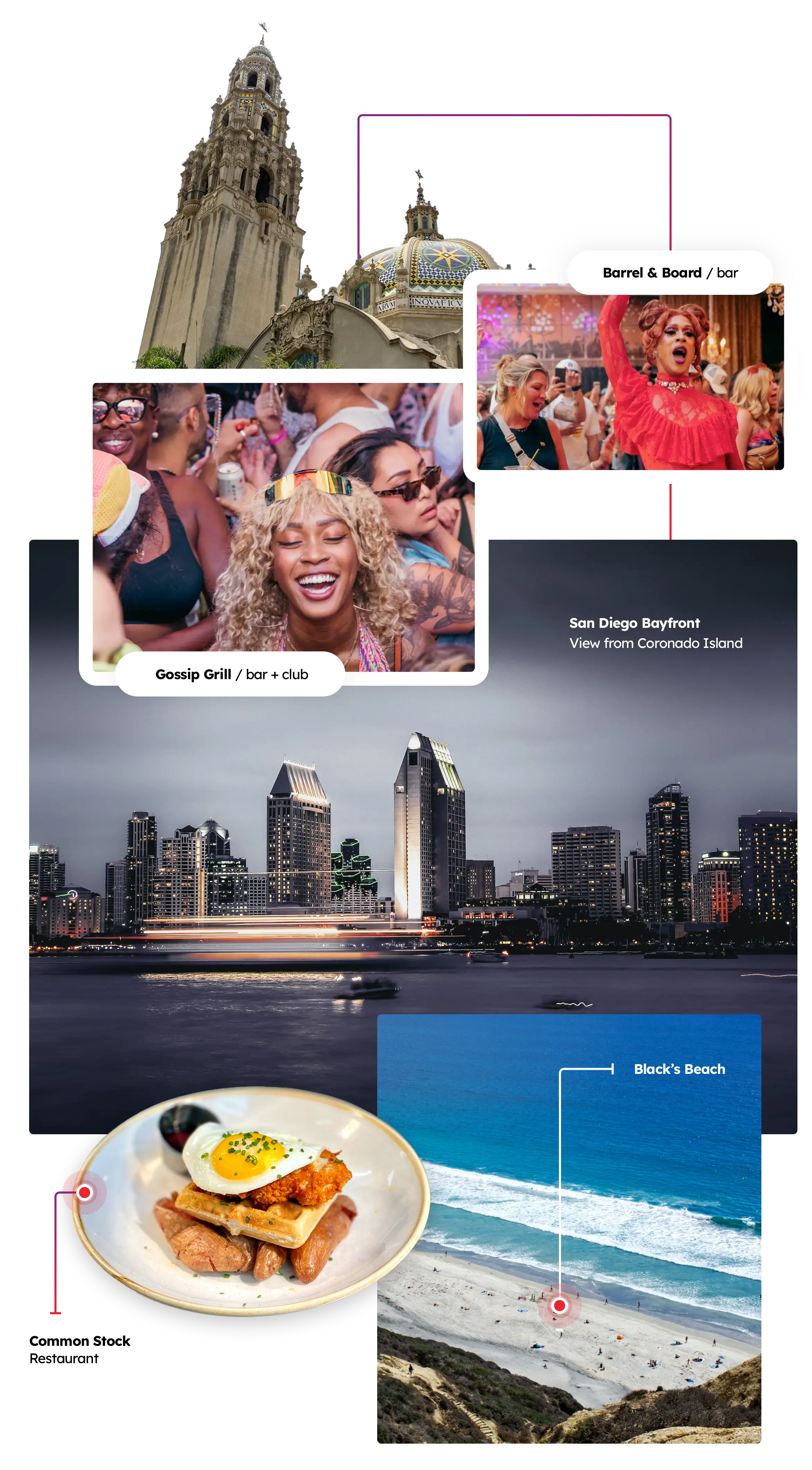 A collage of top San Diego tourist spots and LGBTQ+ bars and clubs