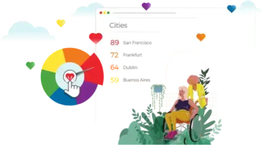 A lesbian couple looking for LGBTQ+ cities on a browser with a Rainbow Meter selector for gay travel hot spots